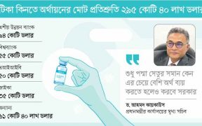 টিকার জন্য ব্যয় পদ্মা সেতু বানানোর সমান